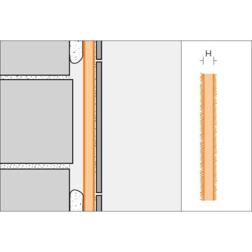 Schluter KERDI Board Waterproof Building Panel - Image 2