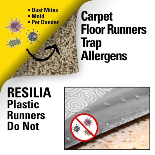 Resilia Deluxe Clear Vinyl Plastic Floor Runner/Protector for Deep Pile Carpet - Image 3