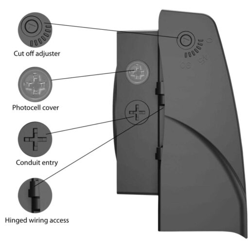 RAB SLIM17FA LED Wall Pack SLIM - Image 2