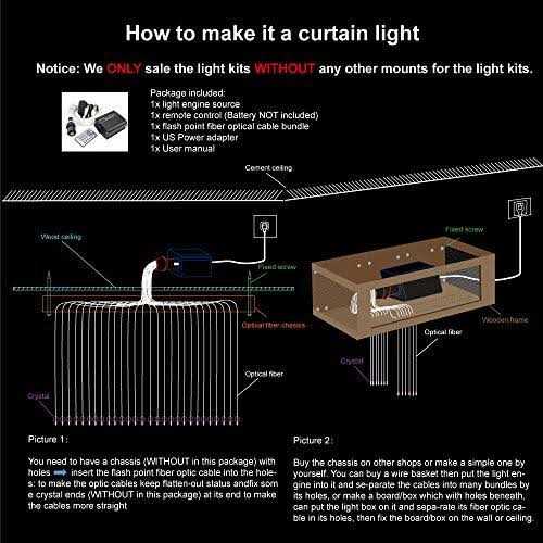AKEPO 16W RGBW Fiber Optic Curtain Light Kit, Color Changing Waterfall Window Curtain Lights for Sensory Room and Home Decor with Flash Point - Image 3