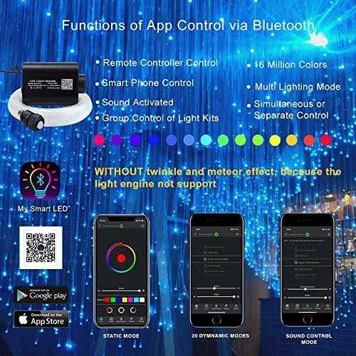 AKEPO 16W RGBW Fiber Optic Curtain Light Kit, Color Changing Waterfall Window Curtain Lights for Sensory Room and Home Decor with Flash Point - Image 4