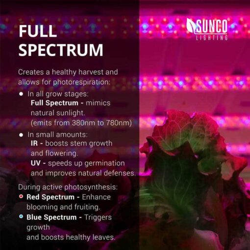 Sunco Lighting 4FT LED Grow Lights Full Spectrum for Indoor Plants 80w - Image 4