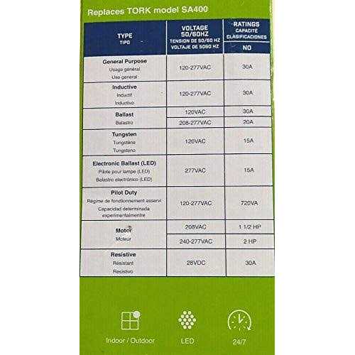 Tork EWZ103 - Image 4