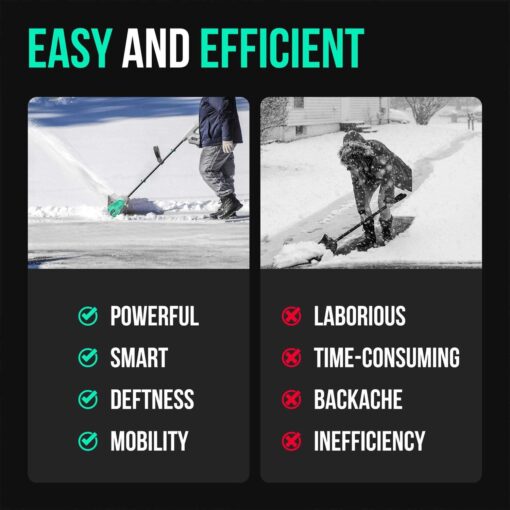 Litheli Cordless Snow Shovel 20V 12-Inch Battery Powered Snow Thrower - Image 2