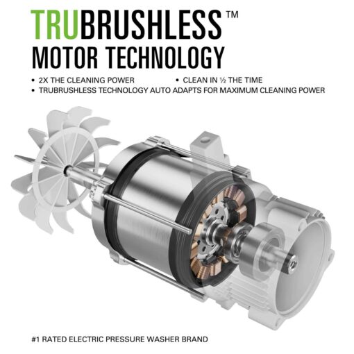 Greenworks 3000-PSI 2.0 GPM Electric Pressure Washer - Image 4