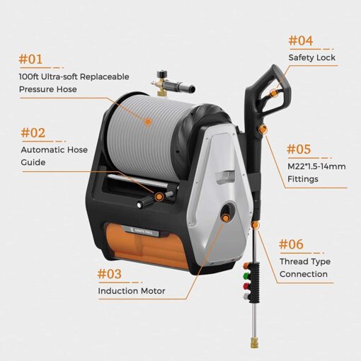 Giraffe Tools Grandfalls Pressure Washer PRO - Image 4