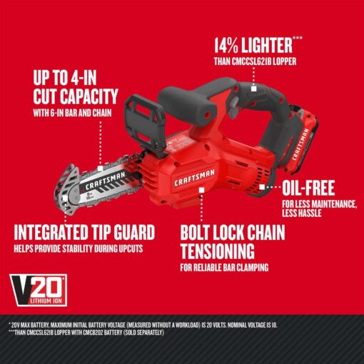 CRAFTSMAN 20-volt Max 6-in Battery 2 Ah Chainsaw - V20 - Image 4