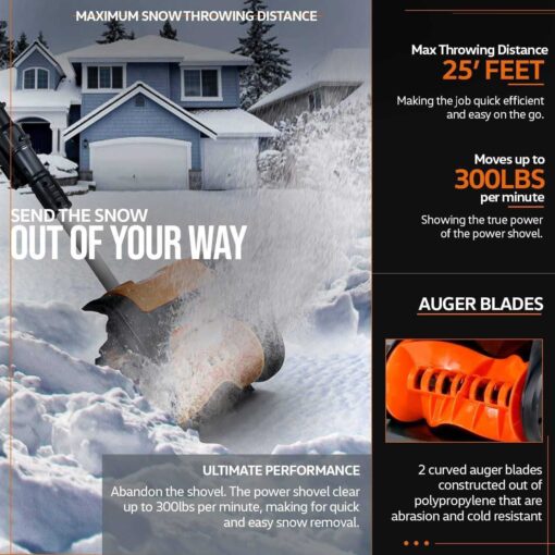 SuperHandy Electric Snow Thrower 20V 4Ah Battery GUT132 - Image 2