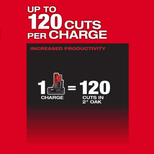 Milwaukee Tool M12 2527 - Image 5