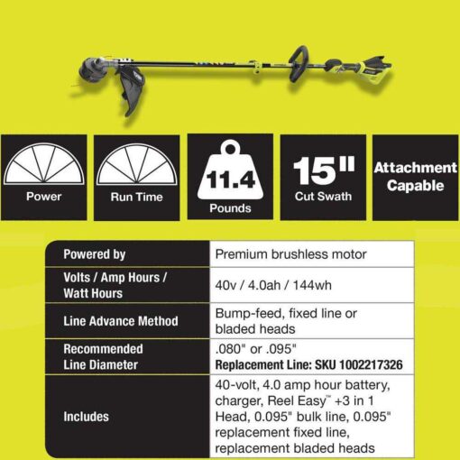 RYOBI RY40250 Tool Attachment - Image 3