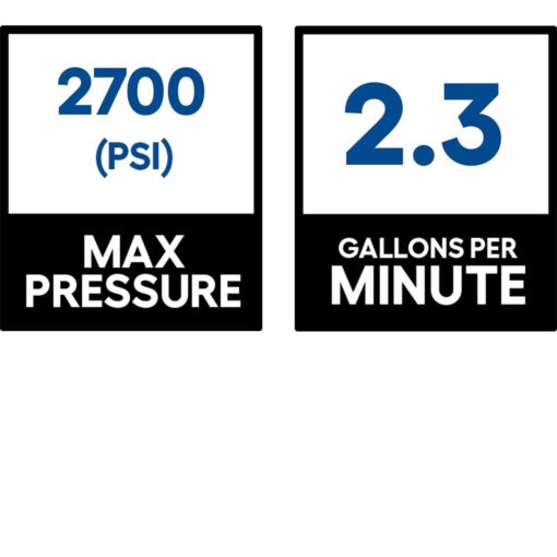 Greenworks Pro 2700-PSI 2.3-GPM Cold Water Electric Pressure Washer GPW2700 - Image 2