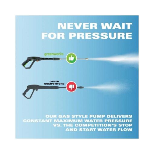 Greenworks Pro 2700-PSI 2.3-GPM Cold Water Electric Pressure Washer GPW2700 - Image 3