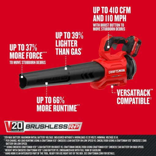 Craftsman Cmcbl730p1 110 MPH 410 CFM Battery Handheld Blower Kit - V20 - Image 4