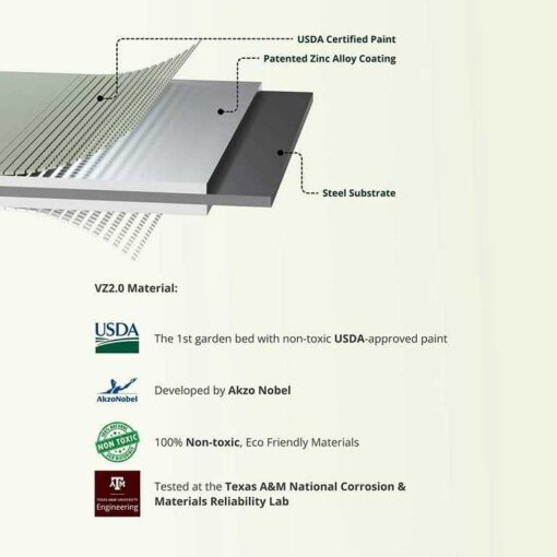 Vego Garden 17 Tall 6 In 1 Modular Metal Raised Garden Bed Kit - Image 4