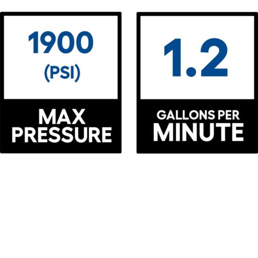 Craftsman 1900-PSI 1.2-GPM Cold Water Electric Pressure Washer - Image 5