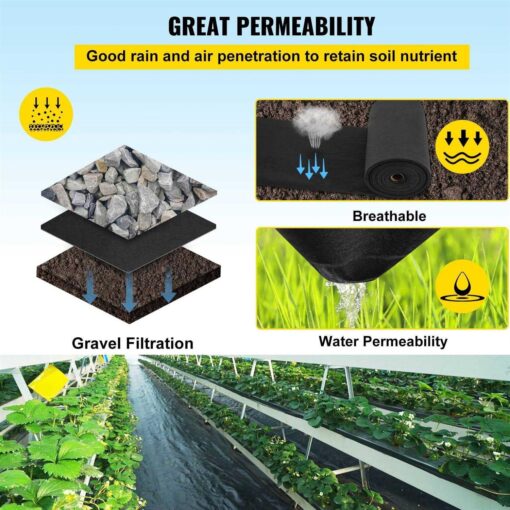 VEVOR Geotextile Landscape Fabric Membrane Soakaway Non-Woven 100 8 oz - Image 4