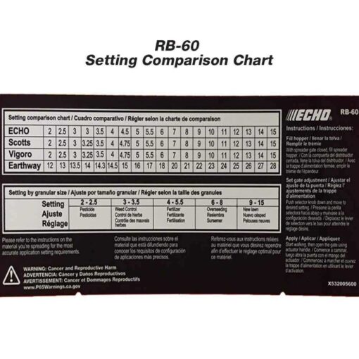 Echo RB-60 60 lbs. Heavy-Duty Spreader - Image 4