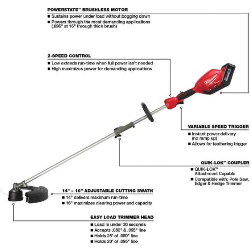 Milwaukee FUEL QUIK-LOK String Trimmer Kit 2825-21ST - M18 - Image 3