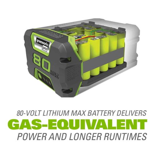 Greenworks 80V Brushless Leaf Blower with 2.5 Ah Battery & Charger 2404602 - Image 5