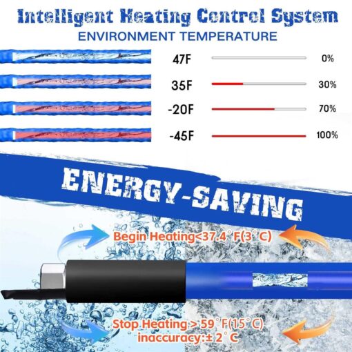 Scilulu 100 Ft Heated Water Hose for Rv-45 Antifreeze Heated Drinking Garden Water Hoserv Accessoriesrv Water Hose - Image 5