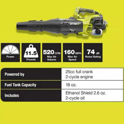 RYOBI RY25AXB - Image 4