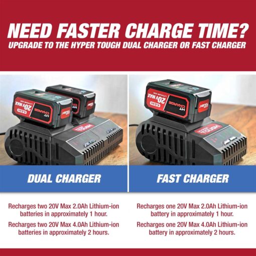 Hyper Tough 40V 18-inch Battery Powered Brushless Push Mower Kit - Image 4