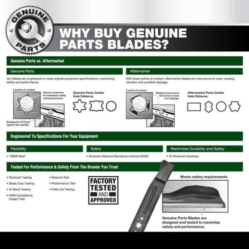 MTD 42 Mulch Kit Service Part - Image 2