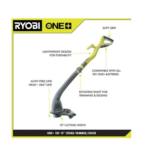 RYOBI ONE+ P2036 Tool Combo Kit - Image 4