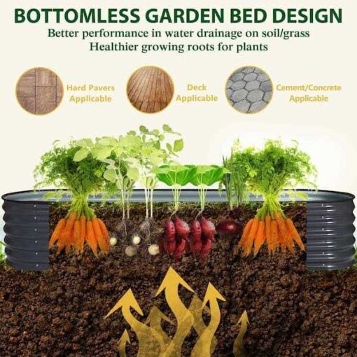 VEIKOUS 9-in-1 Modular Metal Raised Garden Bed Kit - Image 5