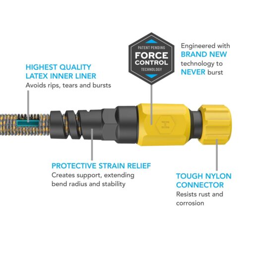Hydrotech 5/8 in. x Expandable Burst Proof Hose - Image 4