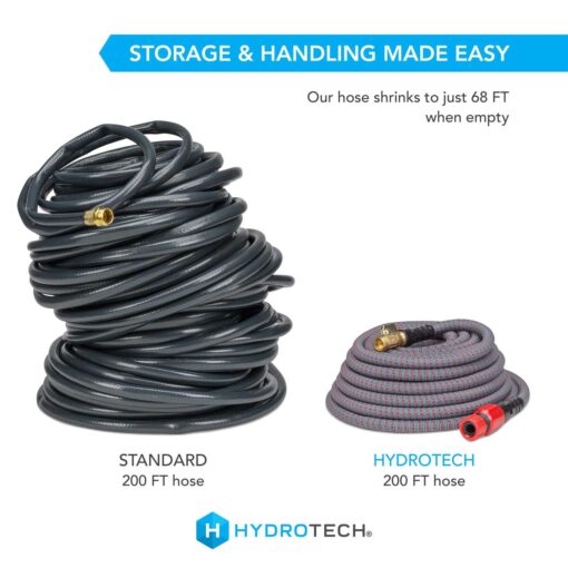 Hydrotech 5/8 in. x Expandable Burst Proof Hose - Image 5
