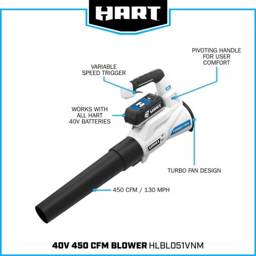 Hart 40-Volt 450 CFM Axial Blower Cordless - Image 4