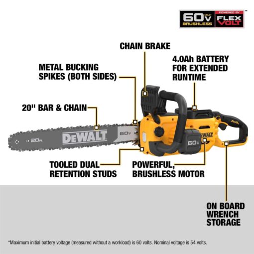 DEWALT 60V MAX* Brushless Cordless 20 in. 4.0Ah Chainsaw Kit DCCS677Y1 - Image 2