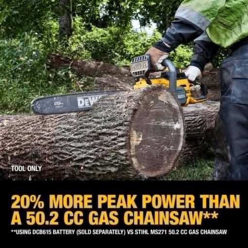 DEWALT 60V MAX* Brushless Cordless 20 in. 4.0Ah Chainsaw Kit DCCS677Y1 - Image 5