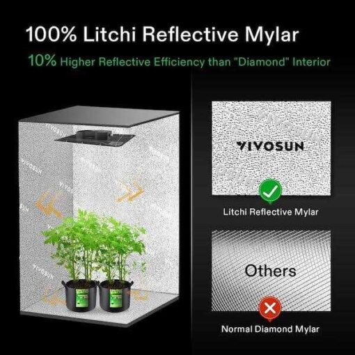 VIVOSUN Mylar Hydroponic Grow Tent with Observation Window and Floor Tray for Indoor Plant Growing - Image 2