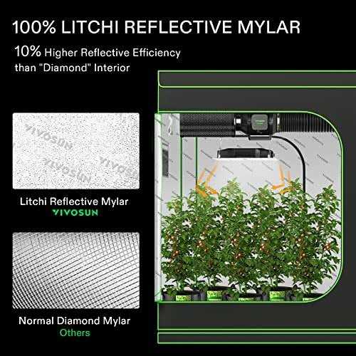 VIVOSUN Mylar Hydroponic Grow Tent with Observation Window and Floor Tray for Indoor Plant Growing - Image 5