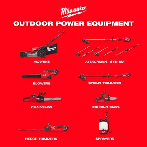 Milwaukee 49-16-2747 Chainsaw Case - Image 5