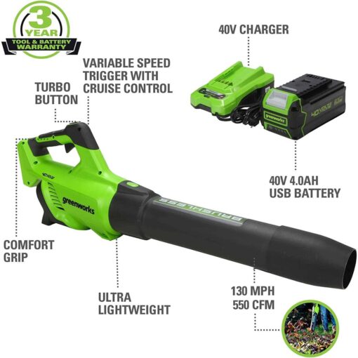 Greenworks 40V Brushless Axial Leaf Blower 4Ah USB Battery - Image 3