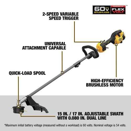 DEWALT 60V MAX 17 in. Brushless Attachment Capable String Trimmer DCST972B - Image 5