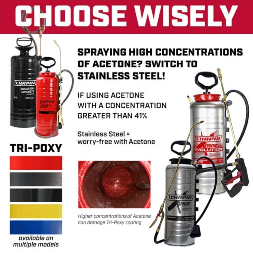 Chapin Concrete Sprayer 3.5 Gal 1949 - Image 3