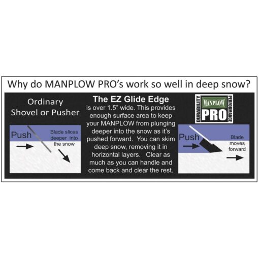 Manplow PRO42 42 in. PRO Snow Pusher - Image 5