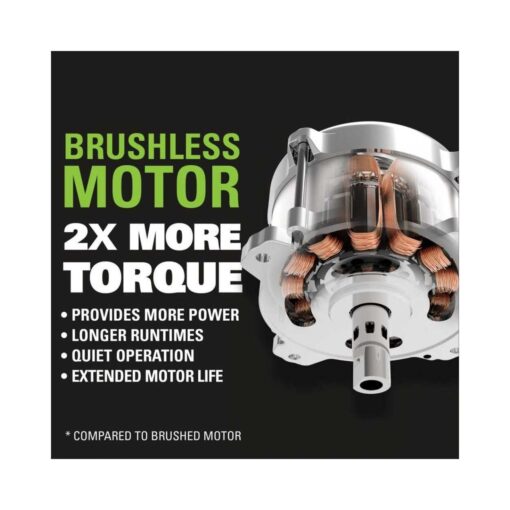 Greenworks Pro 17 Lawn Mower - Image 2