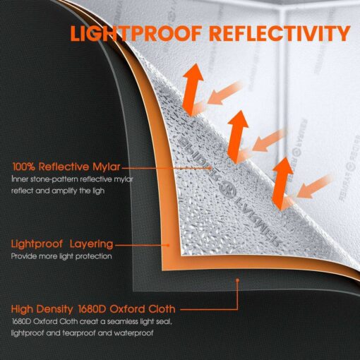 Spider Farmer 150cm Indoor Grow Tent - Image 2