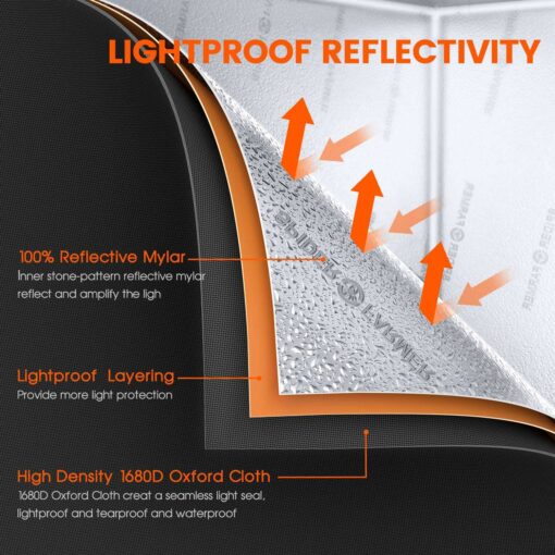 Spider Farmer 150cm Indoor Grow Tent - Image 3