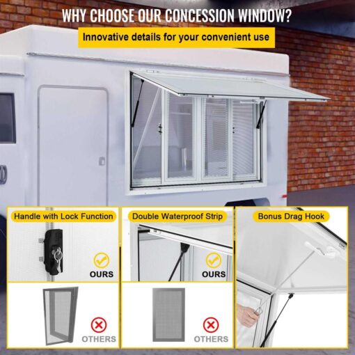 VEVOR Concession Stand Serving Window Food Truck Service Awning SCFWCKYCB - Image 2