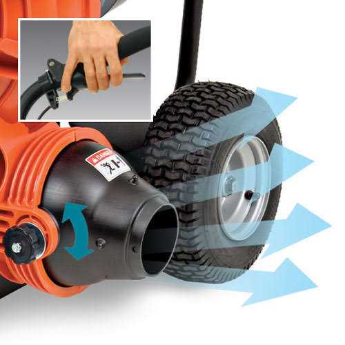 Billy Goat F601V Force 205cc Push Walk Behind Leaf Blower F602V - Image 3