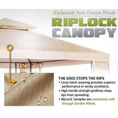 Garden Winds Replacement Canopy for Sullivan Point Swing - Image 4