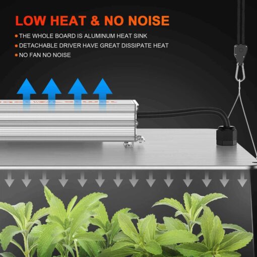 Spider Farmer LED Full Spectrum Indoor Grow Light - Image 2