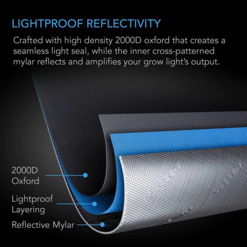 AC Infinity CLOUDLAB Advance Grow Tent - Image 2