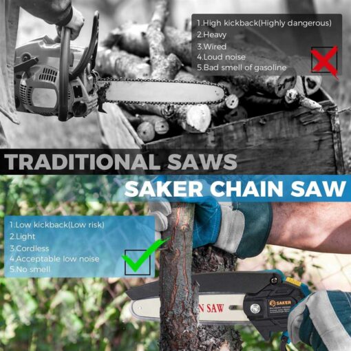 Saker 6 Inch Mini Chainsaw Handheld Pruning Chainsaw Electric Cordless Chainsaw for Tree Branches - Image 5